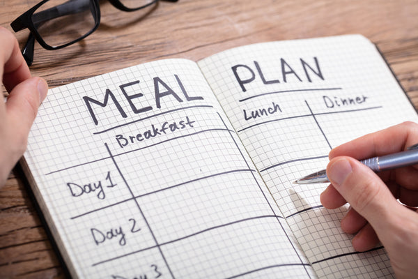 STRUCTURED MEAL PLANS: why they are effective and ineffective.